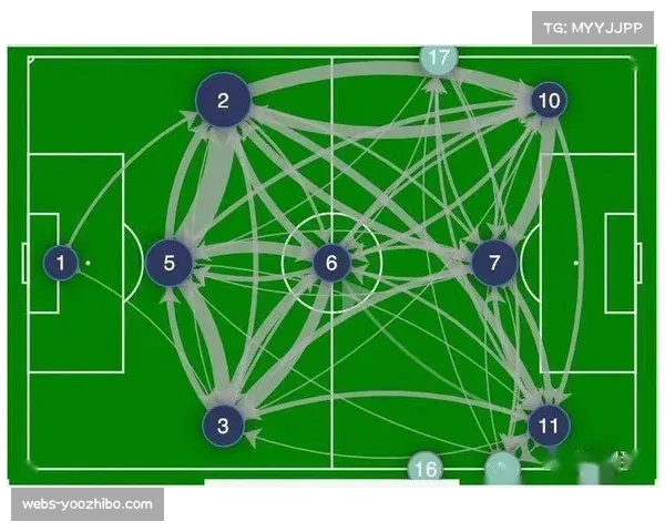 数据复盘：某球队根据Kinexon室内定位数据，调整防守轮转策略取得三连胜