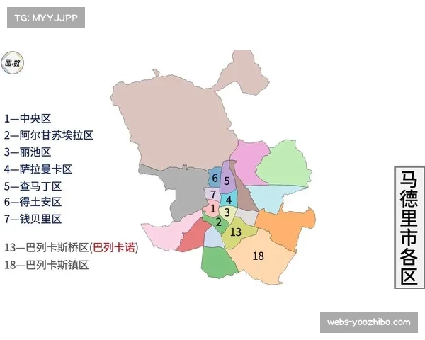 通讯：走进西甲的“转播大脑”——位于马德里的中央制播中心如何调度全球信号