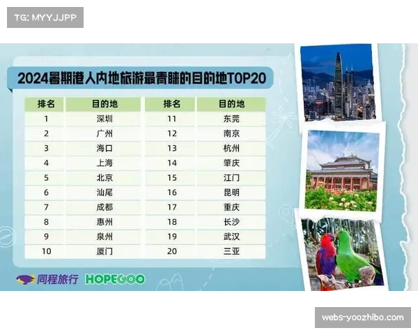 意大利足协开设青年教练课程,新增“数据驱动下的训练课设计”模块